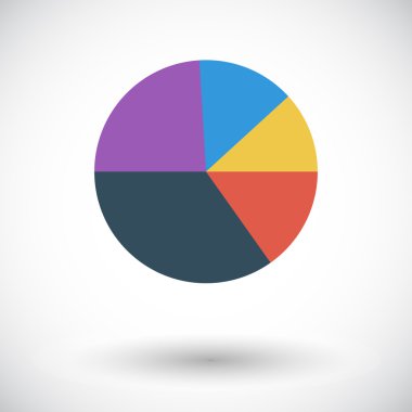 Grafik simgesi