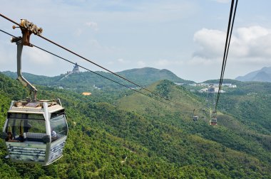 Ngong Ping 360 teleferik