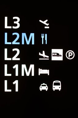 Havaalanı bilgileri olan liste