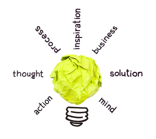 Konzept zerknüllte Papier Glühbirne Metapher für gute Idee — Stockfoto