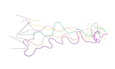 Beyaz arkaplanda iğne ve iplik