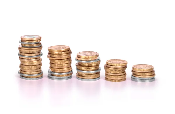 Financial concept Money coin graph — Stock Photo, Image