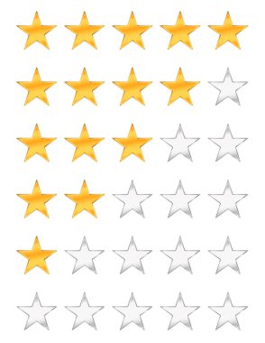 altın yıldız derecelendirme