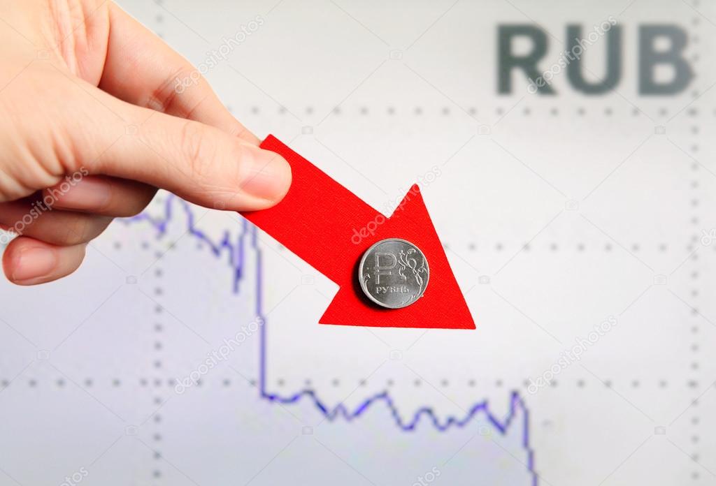 Russian Ruble Down