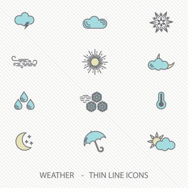 İnce çizgi kontur hava durumu simgeleri