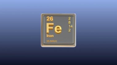 kimyasal element.