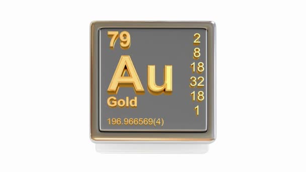 Élément chimique. Au 