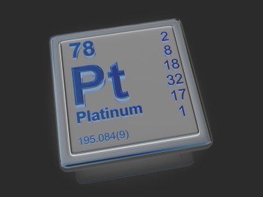Platin. kimyasal element.