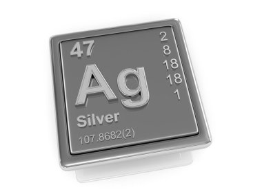 Silver. Chemical element. clipart