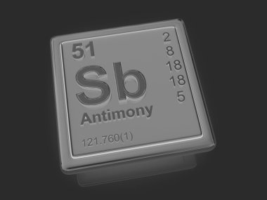 Antimony. Chemical element. clipart