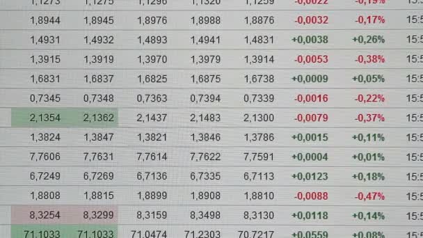 주식 시장의 인용문 — 비디오