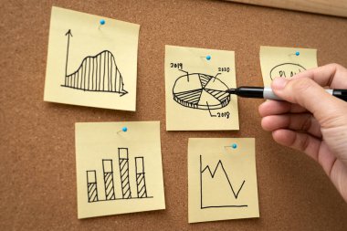 İş grafikleri ve istatistik incelemesi