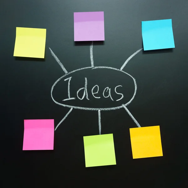 Ideias — Fotografia de Stock