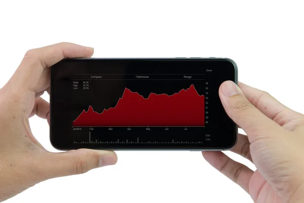 Mozgatható telefon-val árfolyamdiagram — Stock Fotó
