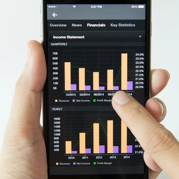 株式投資収益と携帯電話 — ストック写真