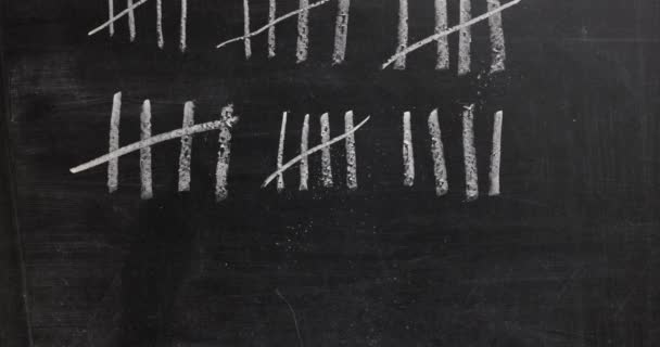 Chalk tally chart counting — Stock Video