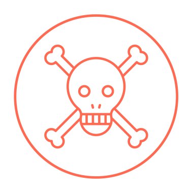 Kafatası ve çapraz kemikler simgesi satır.