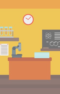 Arka plan kimya sınıfı.