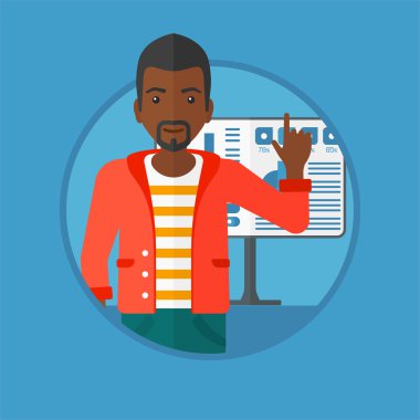 adam iş sunu yapma.