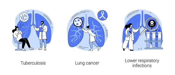 Doença pulmonar conceito abstrato vetor ilustrações. — Vetor de Stock