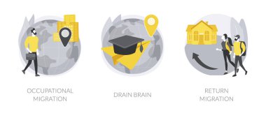 Eğitimli işçilerin göçü soyut konsept vektör çizimleri.