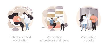 Bulaşıcı hastalıklar soyut konsept vektör çizimlerini önleme.