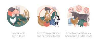 Sürdürülebilir organik tarım soyut konsept vektör çizimleri.