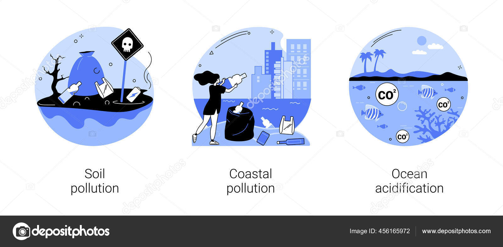 酸化物ストックベクター ロイヤリティフリー酸化物イラスト Depositphotos 酸化物ストックベクター ロイヤリティフリー酸化物イラスト Depositphotos