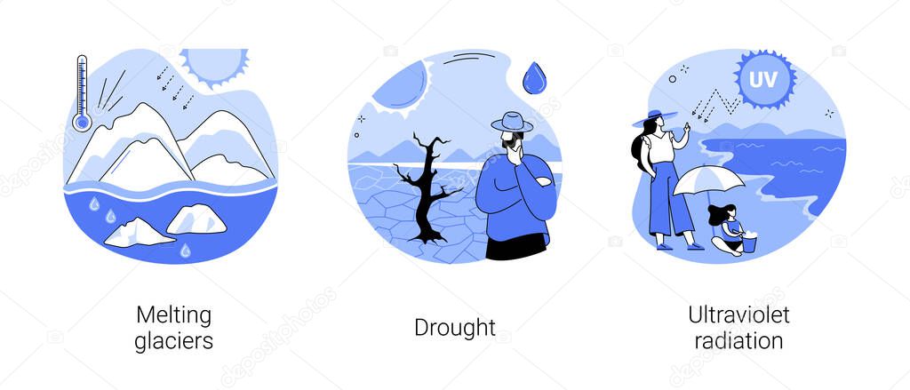 Global warming abstract concept vector illustrations.