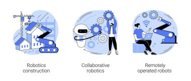 Makine işi soyut konsept vektör çizimi seti. Robot yapısı, işbirlikçi yapay zeka, uzaktan kumandalı robotlar, fabrika otomasyonu, insan kontrolü soyut metaforu..