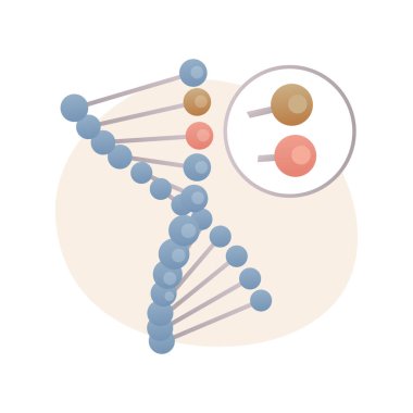 Genetik olarak değiştirilmiş organizma soyut konsept vektör çizimi.