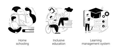 Özel okul müfredatı soyut konsept vektör çizimleri.