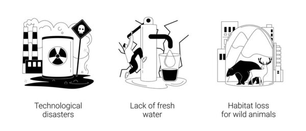 Industry contamination abstract concept vector illustrations.