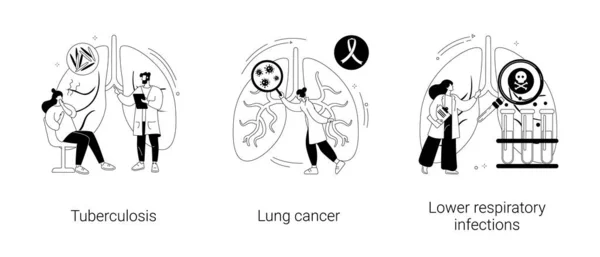 Doença pulmonar conceito abstrato vetor ilustrações. — Vetor de Stock