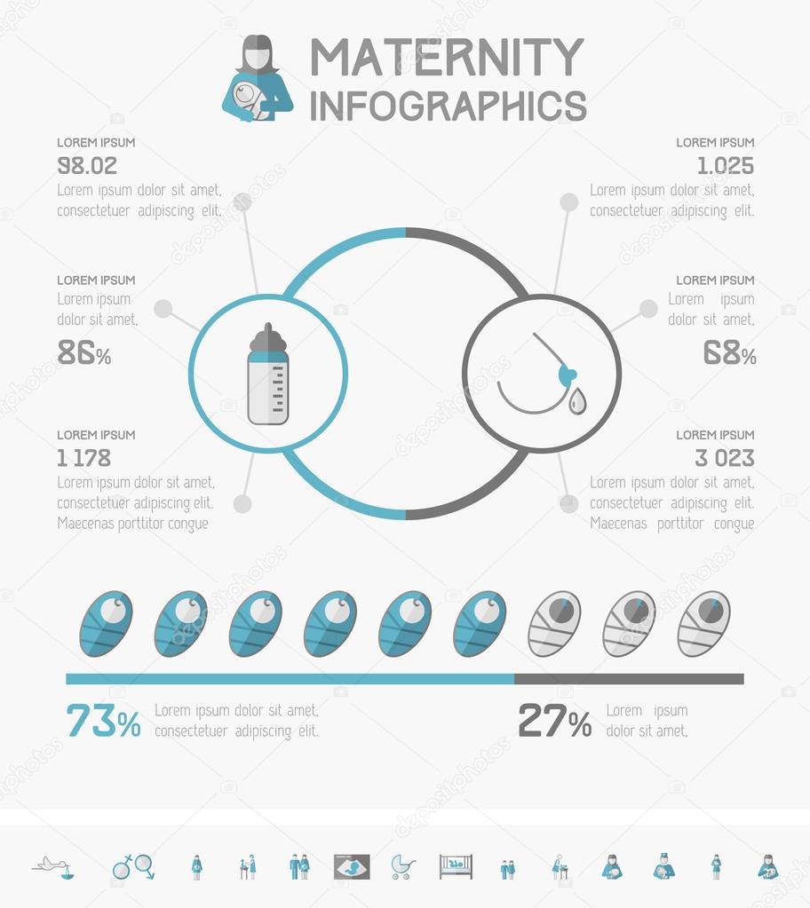 Maternity Infographic Template.