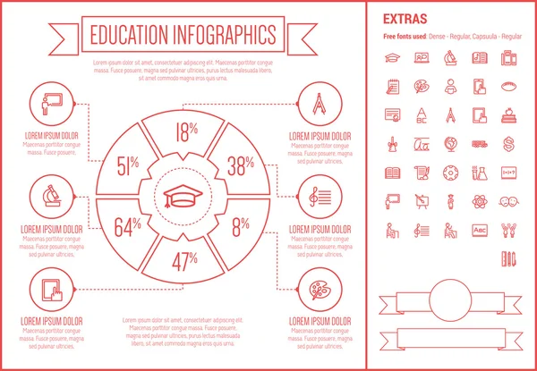 Koulutuslinjan suunnittelu Infografinen malli — vektorikuva