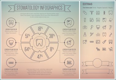 Stomatology Line Design Infographic Template