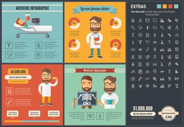 Tıp düz tasarım Infographic şablonu