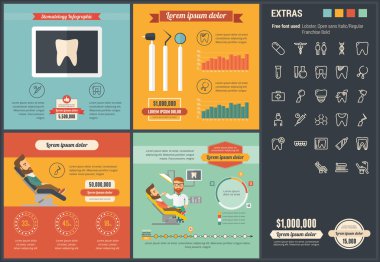 Stomatology düz tasarım Infographic şablonu