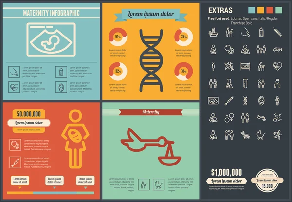 Mutterschaft flaches Design Infografik-Vorlage — Stockvektor