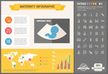 Annelik düz tasarım Infographic şablonu
