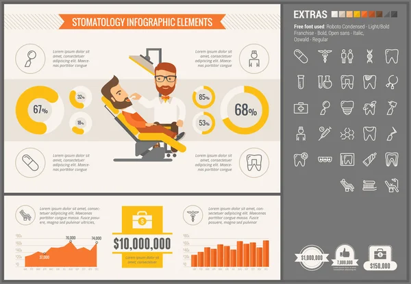 Płaska konstrukcja Stomatologia Infographic szablonu — Wektor stockowy