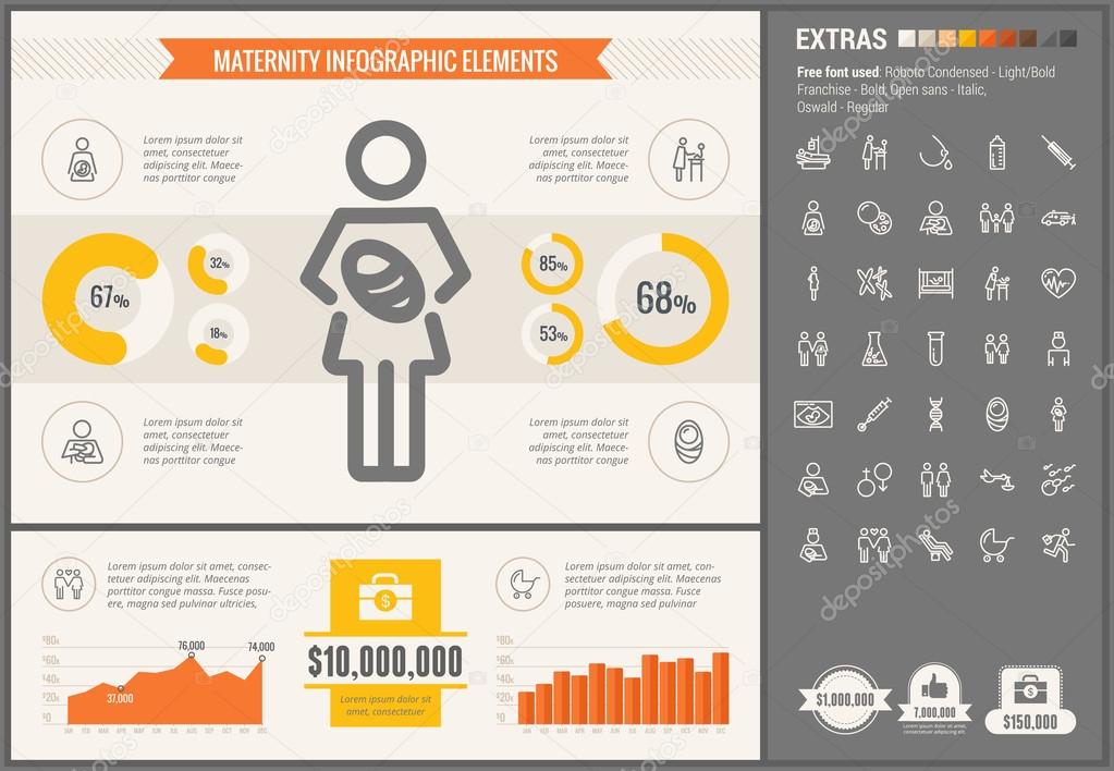 Maternity flat design Infographic Template