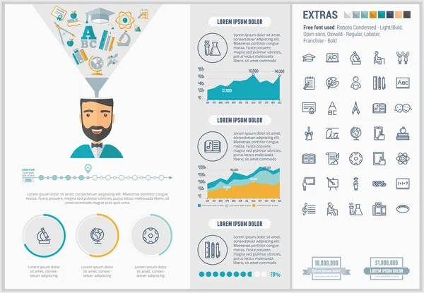 Educazione design piatto Infografica Template — Vettoriale Stock