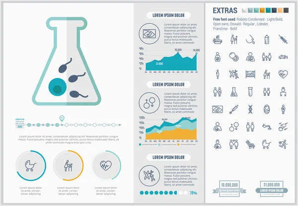 Mutterschaft flaches Design Infografik-Vorlage — Stockvektor