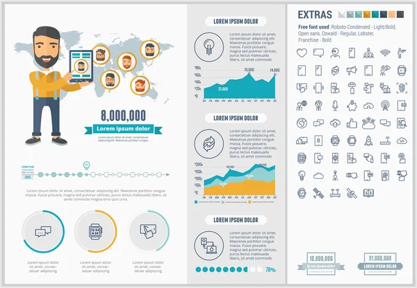 Mobilità design piatto Infografica Template — Vettoriale Stock