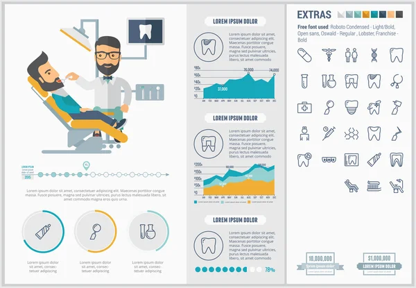 Stomatologia design piatto Infografica Template — Vettoriale Stock