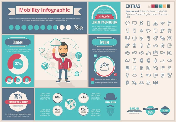 Plochý design mobility Infographic šablony — Stockový vektor