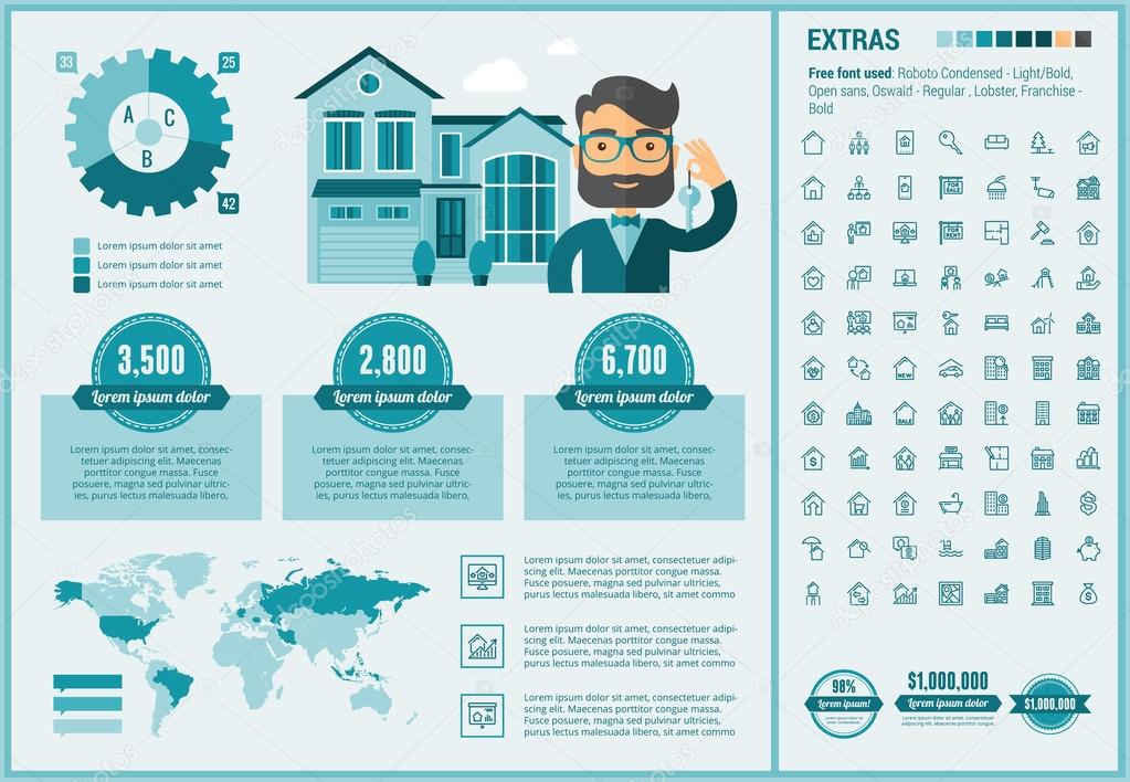 Real Estate flat design Infographic Template