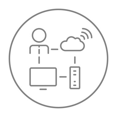 Bulut hesaplama çizgisi simgesi.